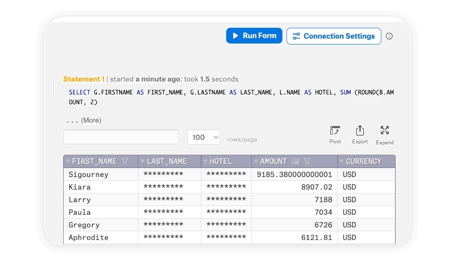 Alation's Compose (SQL Editor) showing how it's easy to use for SQL and non SQL people