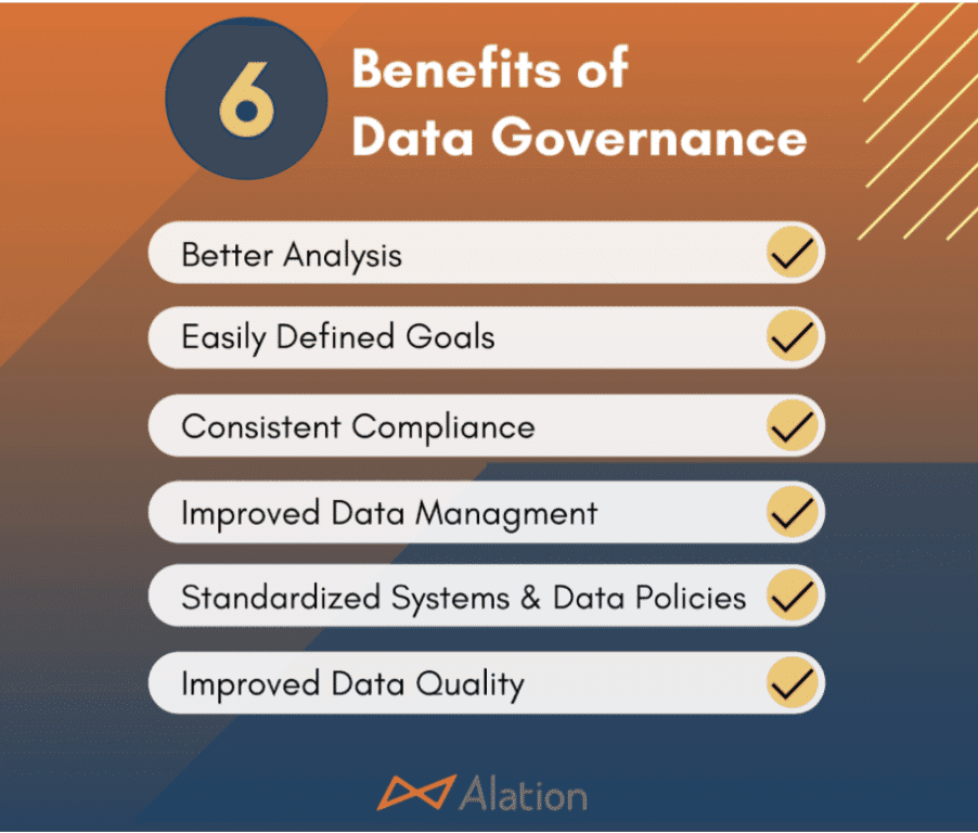 Alation’s list of data governance benefits.