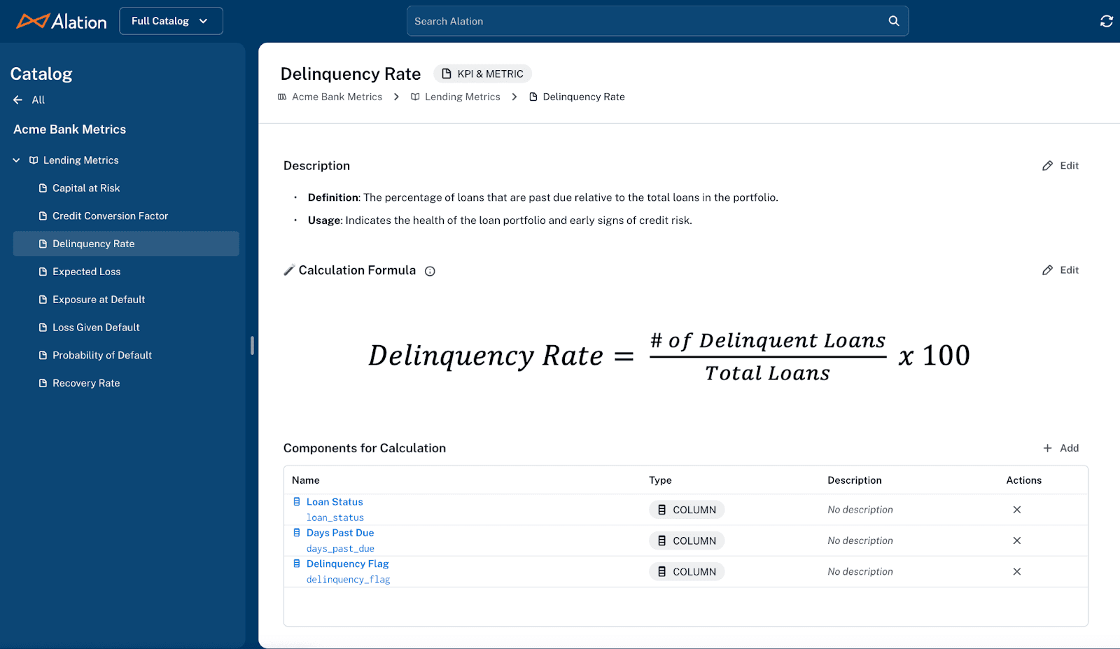 Alation UI showing KPI (delinquency rate)