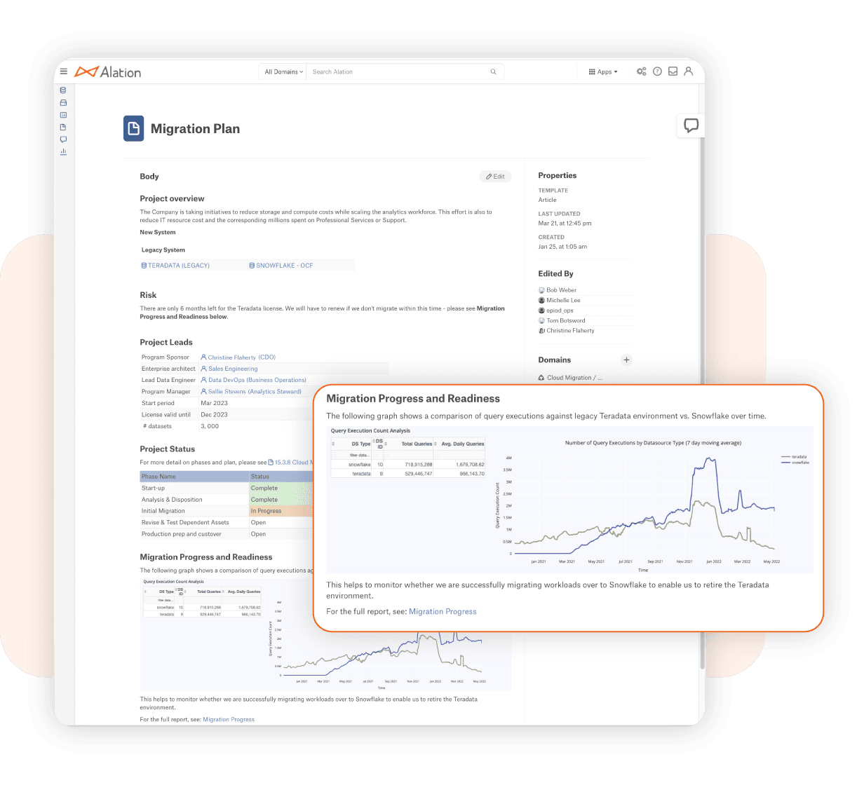 Cloud Data Migration Solution showcasing how data is protected