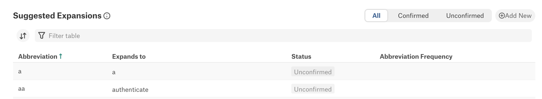../../_images/Lexicon_Manage_FilterByStatus.png