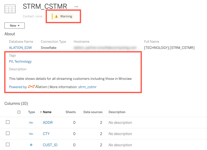 ../../_images/AlationAnywhere_ForTableau_ExternalAssets.png