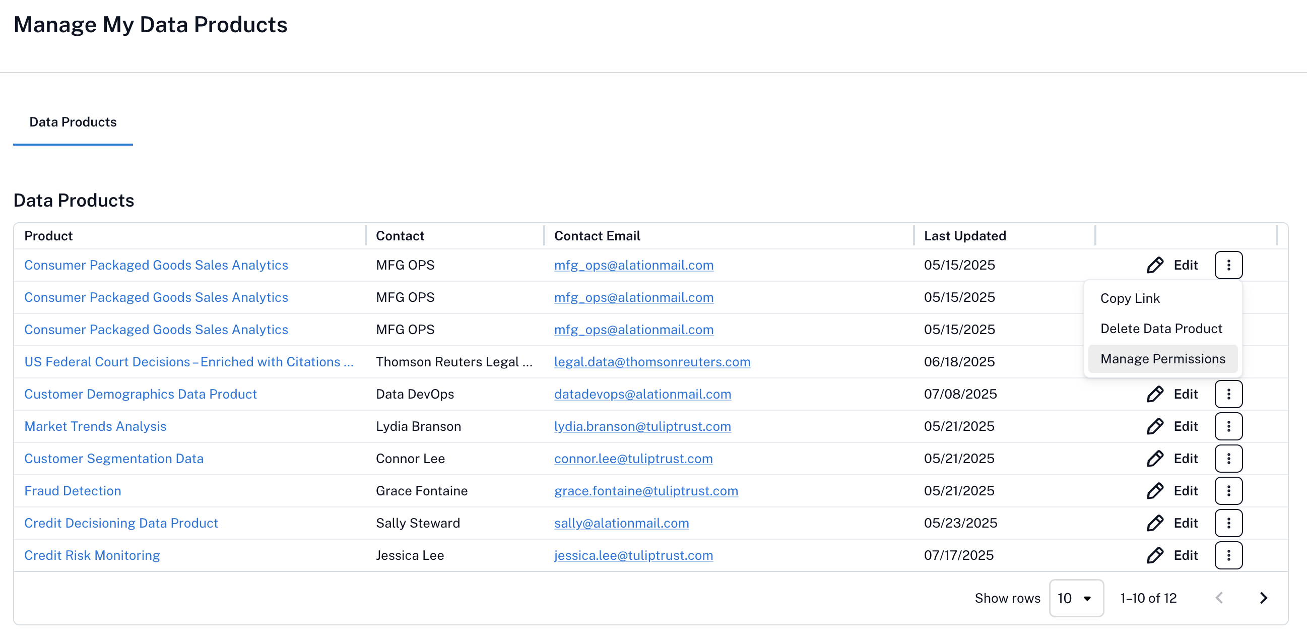 ../_images/Data_Products_Manage_DP_Permissions.png